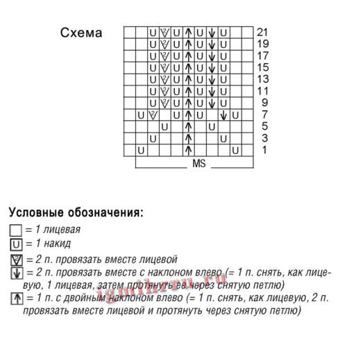 SELKOVYI-PULOVER-S-UZORCATYMI-POLOSAMI21a3ba12df59a54e4.jpg