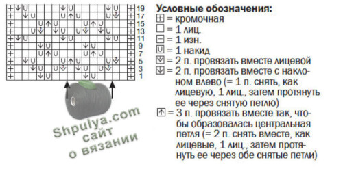 AZURNYI-PULOVER-S-RUKAVAMI-LETUCAY-MYS20c21c0f244b66dcd.jpg