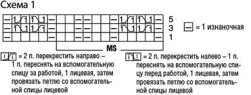 ORANZEVYI-DZEMPER-S-UZOROM-IZ-KOS44f5687004229f3d3.jpg
