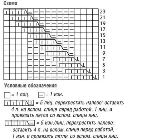 GOLUBOI-AZURNYI-DZEMPER-S-KOSAMI101a6abd301d3faaa.jpg