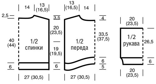 SALATOVYI-DZEMPER-S-AZURNYM-UZOROM116e78a8b3669f157.jpg
