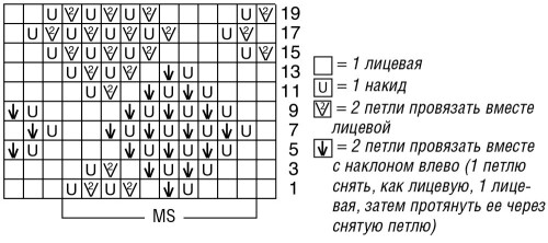 SALATOVYI-DZEMPER-S-AZURNYM-UZOROM227a074b38898c182.jpg