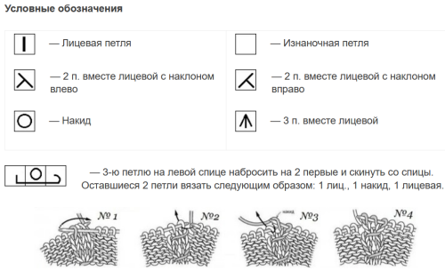 IZUMRUDNYI-TOP-S-RELEFNYM-UZOROM4811aefe0c6328d5c.png