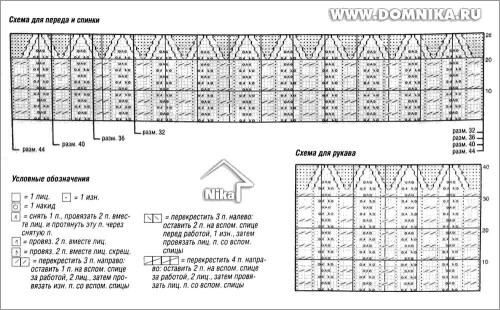 PULOVER-Tre-Archi-OT-LUIZY-KARDING37917520489235327.jpg