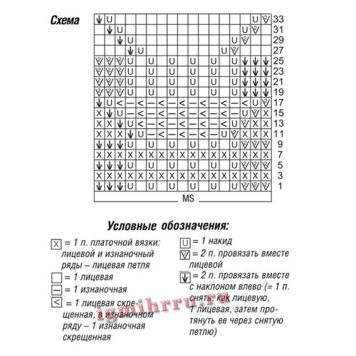 PULOVER-V-POLOSKU-S-AZURNYM-UZOROM2139b29af49096e9f.jpg