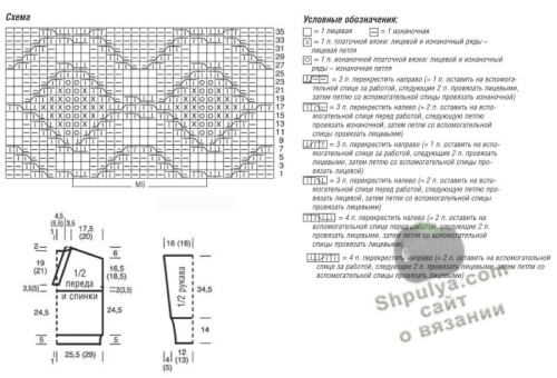 PULOVER-S-V-OBRAZNOI-GORLOVINOI-I-KOSAMI17443206d1a641fd0.jpg