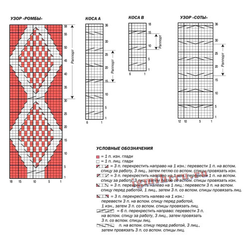 RASKLESENNYI-PULOVER-S-KOSAMI-I-ROMBAMI34f492b1f78317b0d.jpg