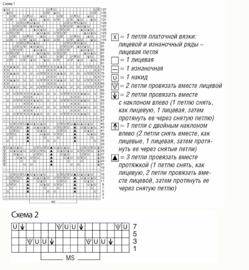 NEZNO-ZELENYI-PULOVER-S-MIKSOM-AZURNYK-UZOROV1e971a6cc9af0a797.jpg
