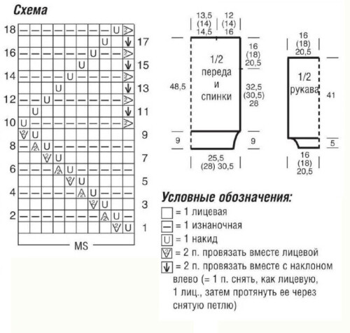 KRASIVYI-LETNII-PULOVER-SPITAMI5b6cd39a724f3310e.jpg