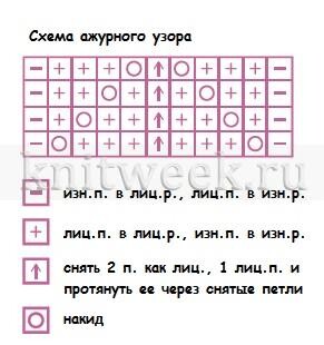 TOP-S-AZURNYM-UZOROM-IZ-DOROZEK23f693c94e8f1e289.jpg