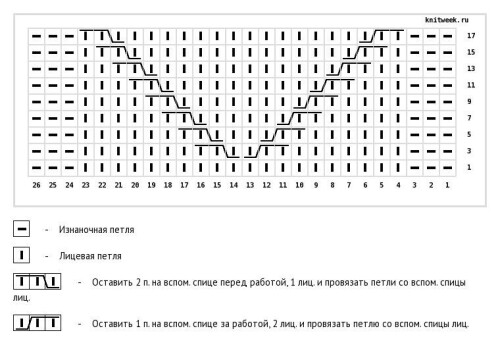 VESENNII-PULOVER-S-VERTIKALNYMI-UZORAMI1cd45061ab19e0907.jpg