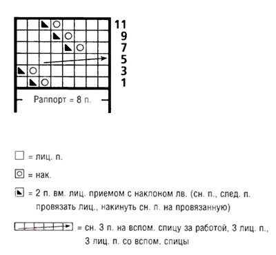 BEZEVYI-PULOVER-S-KOSAMI.6c450b41cce813861.jpg
