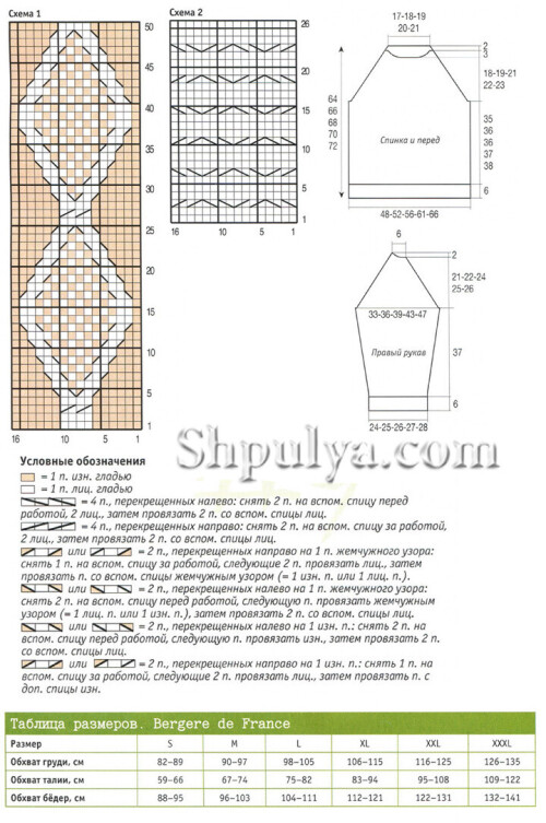 SVITER-S-IRLANDSKIMI-UZORAMI2b452a01bc7929228.jpg