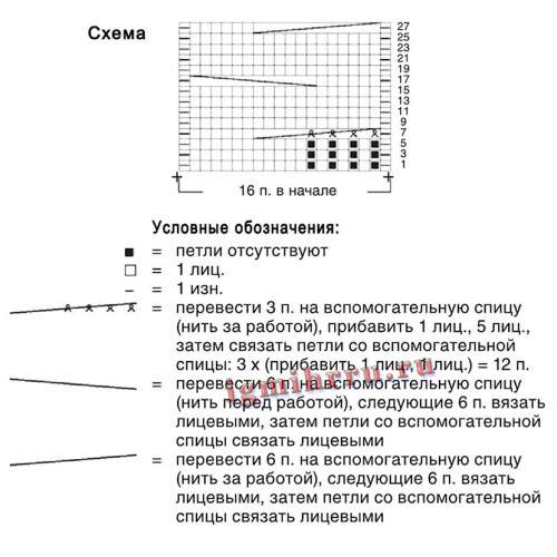 BELYI-SVITER-S-RELEFNYMI-KOSAMI621963b14f5c9f67f.jpg