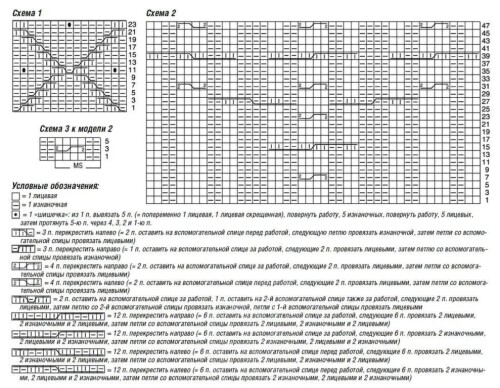BELYI-SVITER-S-ARANOVYMI-UZORAMI2fc09cb61850f17fb.jpg