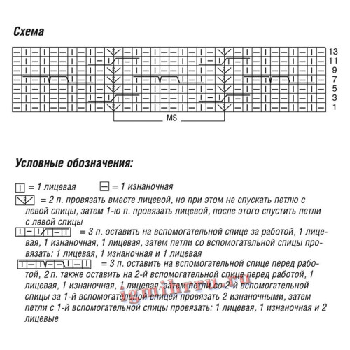 SVITER-REGLAN-S-PLETENOI-STRUKTUROI262a22e604b85c794.jpg