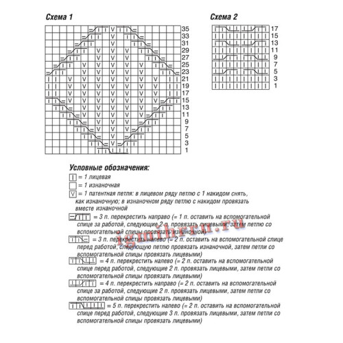 TEPLYI-GOLUBOI-PULOVER-S-ROMBAMI-I-KOSAMI232cd8c6814659f27.jpg