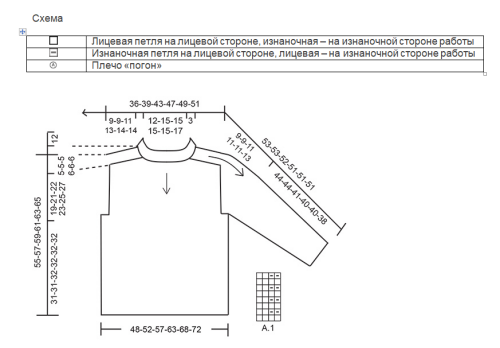 VYZANIE-SVITERA-Sunday-Vibes108bd701c7ad81b915.png
