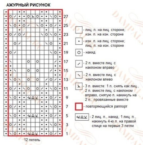 AZURNYI-PULOVER-Vernal-Awakening5ff63214127534d32.jpg