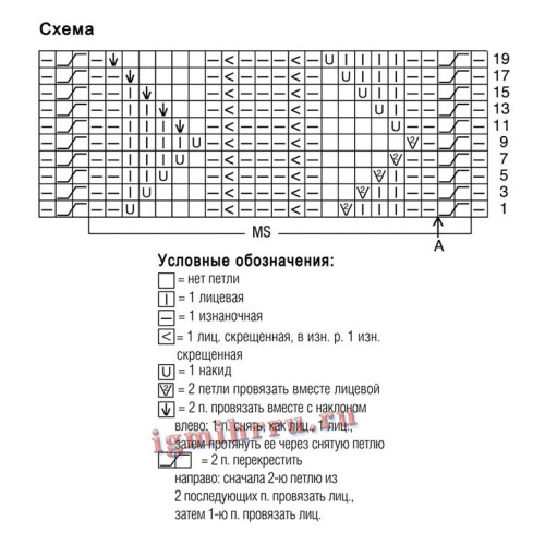 AZURNYI-PULOVER-KORALLOVOGO-TVETA20878eeaef976bb23.jpg