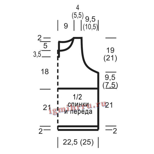 TOP-S-SIROKOI-ZIGZAGOOBRAZNOI-KAIMOI1b435a2ebb3047248.jpg