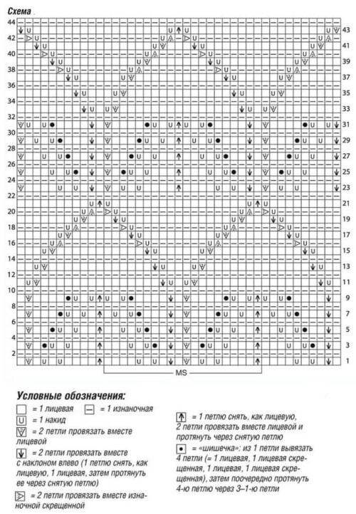 ZELENYI-PULOVER-S-SISECKAMI.30c48fc33a1c8f16f.jpg