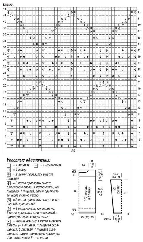ZELENYI-PULOVER-S-SISECKAMI.4a2f17d88f47a583e.jpg