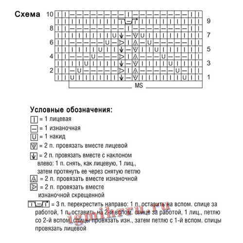GOLUBOI-PULOVER-S-POLOSAMI-AZURNOGO-UZORA26b1696028645d776.jpg
