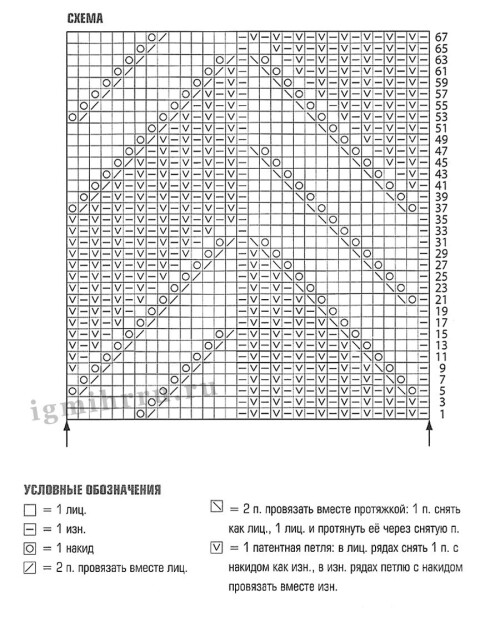 LETNII-TOP-S-ZIGZAGOOBRAZNYM-AZURNYM-UZOROM2431a951a3ba3571b.jpg