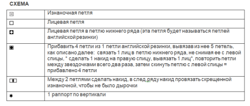 VYZANIE-DZEMPERA-Scent-of-Rain8b14166c8c2dfce30.png
