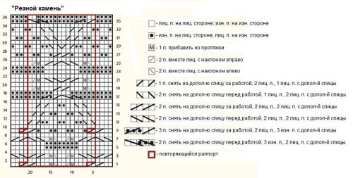 VYZANYI-RELEFNYI-PULOVER-Ghent48db5ed68443aad1f.jpg