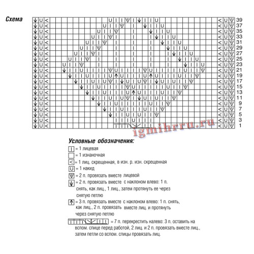 ZELTYI-PULOVER-S-SOCETANIEM-UZOROV25c685d5d97026db8.jpg
