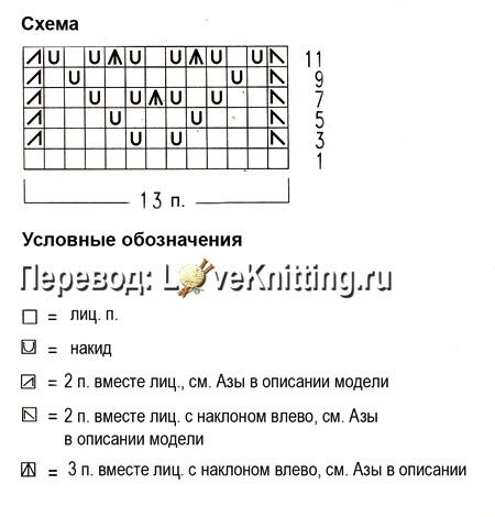 AZURNYI-PULOVER-S-GLUBOKOI-PROIMOI17cdf5e13875eeb99.jpg