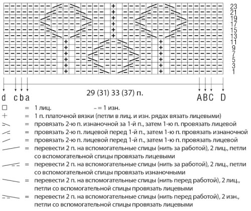 STILNYI-SVITER-S-KOSAMI-I-ROMBAMI.26eaae2d9b9485f47.jpg