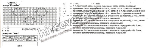 STILNYI-SVITER-S-KOSAMI-I-ROMBAMI3b84ced28495926cb.jpg