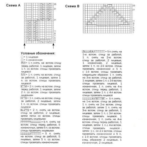 PULOVER-S-KOSAMI-Roswitha2f2f05ac58c79e234.jpg