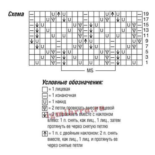 PULOVER-S-LISTVENNYM-UZOROM25051454e88e7509e.jpg