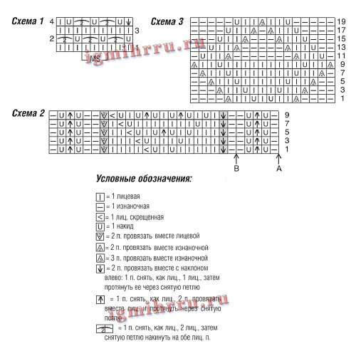 SVETLO-ZELENYI-PULOVER-S-MIKSOM-UZOROV25224e6fc08e9bc0e.jpg