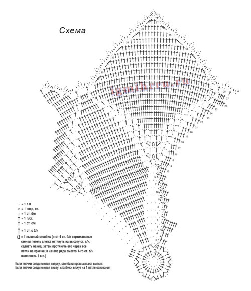 KRASNAY-SALFETKA1006948581d23b66f.jpg