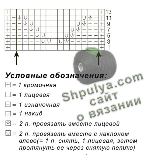 LETNEE-PLATE-S-MIKSOM-UZOROV1895d51ec8f605e41.jpg