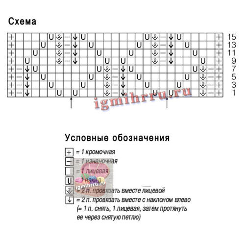 LETNEE-AZURNOE-PLATE-SARAFAN258e3330d9a8030c8.jpg