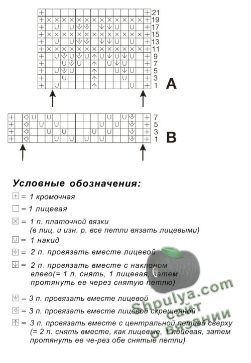 SIRENEVOE-KRUZEVNOE-PLATE13439eaa578dd4d49.jpg