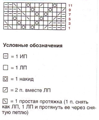 TUNIKA-SVOBODNOGO-SILUETA350575e0a99509123.jpg
