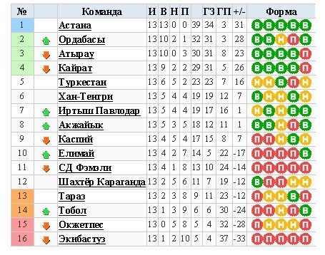 TUR-13-TABLITAab65bdef682a49c6.jpg