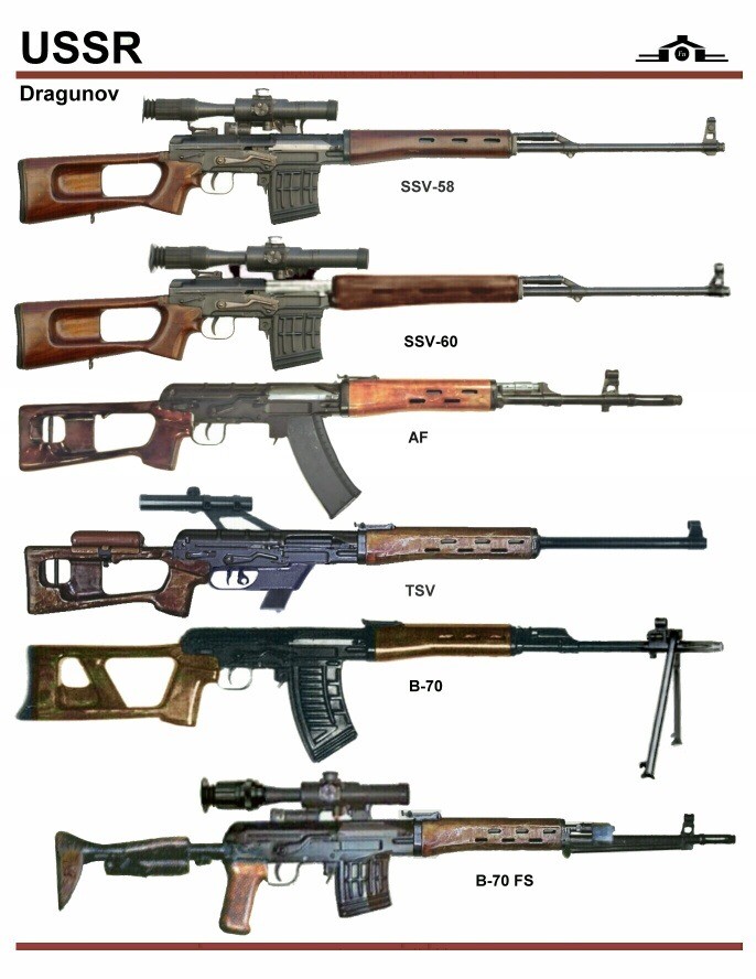 https://radika1.link/2025/09/27/14ESE-BOLSE-VINTOVOK-KONSTRUKTII-EVGENIY-DRAGUNOVA-VKLYCAY-SAMUY-IZVESTNUY-IZ-VSEK--SNAIPERSKAY-VINTOVKA-DRAGUNOVA.7d4208309f315989.jpg