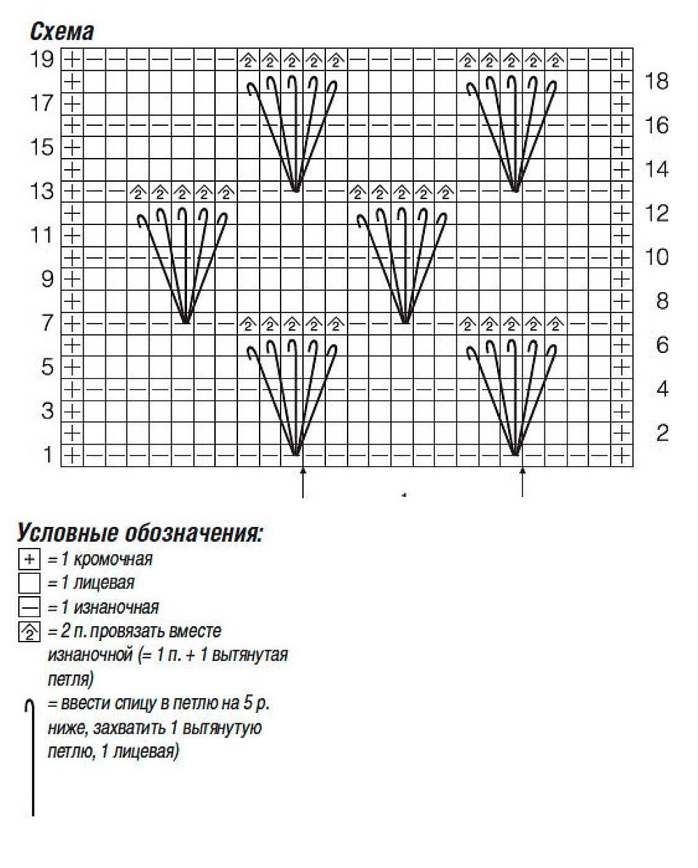        2.