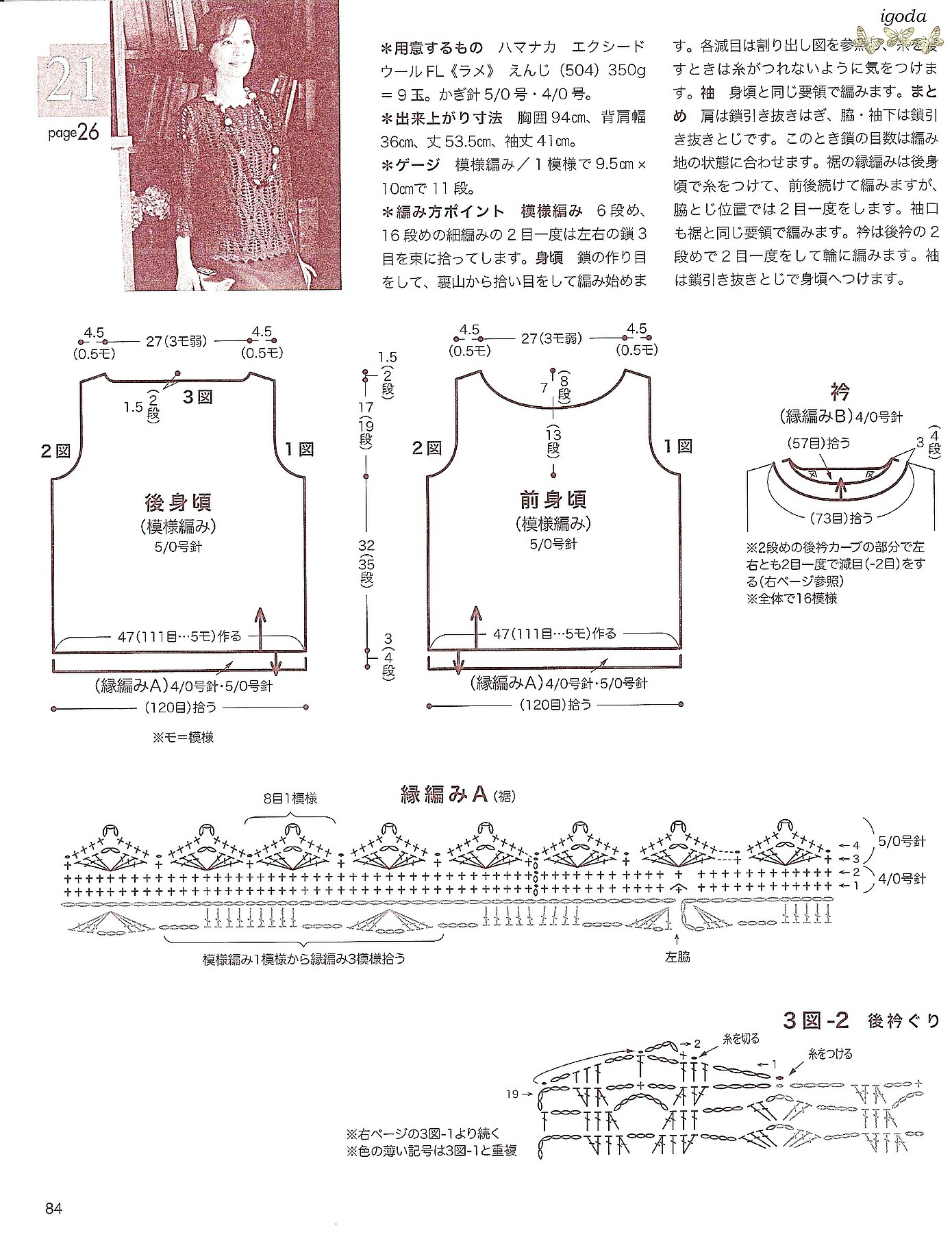   2.
